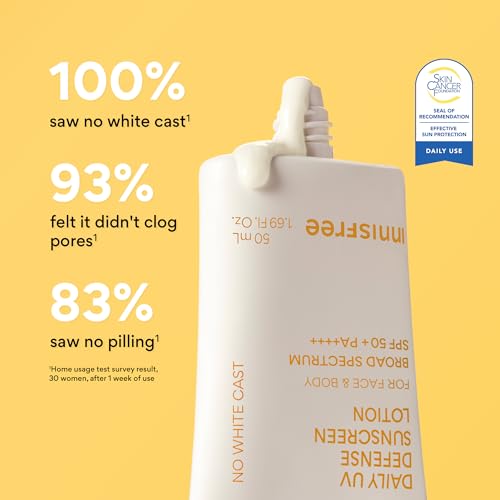 Daily UV Defense Sunscreen SPF 50+