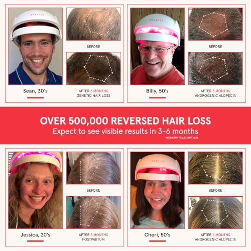 Essential Laser Red Light Therapy Hair Growth FDA Cleared