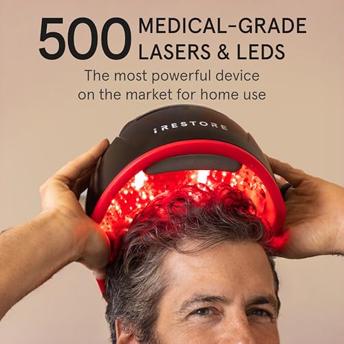 Elite Laser Red Light Therapy Hair Growth System FDA Cleared