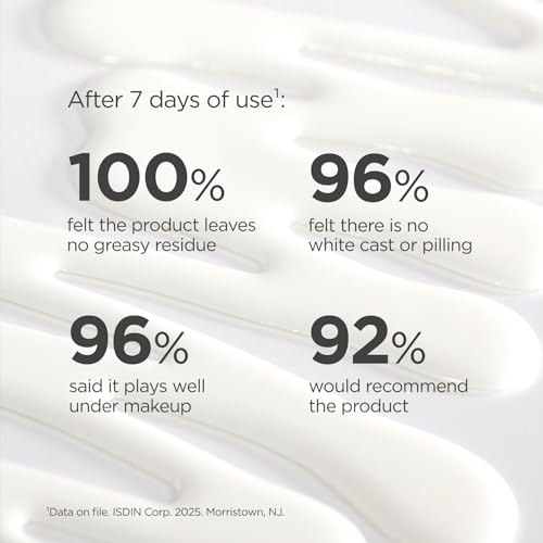 Fusion Water MAGIC Lightweight Clear Face Sunscreen SPF 40