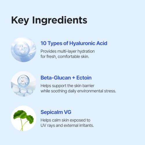 Hyaluronic Acid Daily Sun Gel