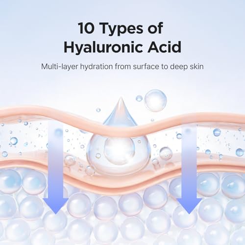 Hyaluronic Acid Daily Sun Gel