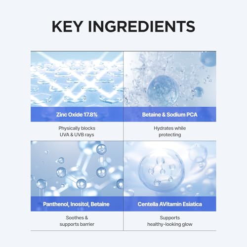 Korean Skincare