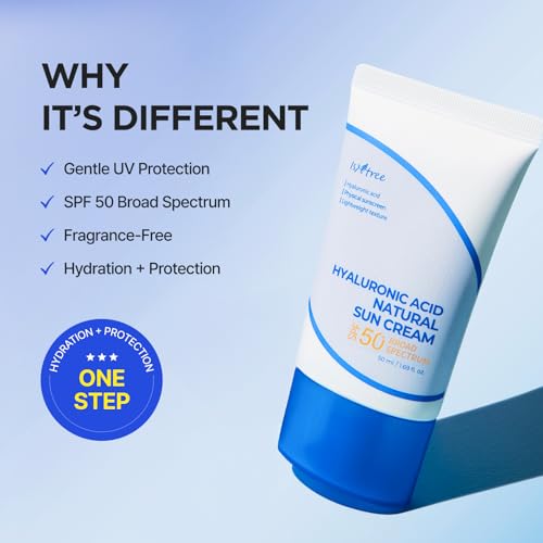 Korean Skincare