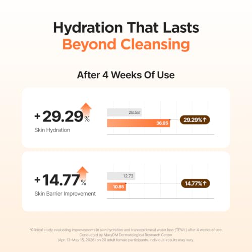 Yam Root Vegan Milk Cleanser