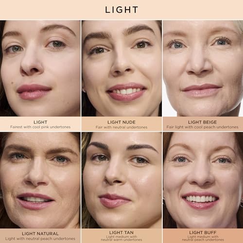 Bye Bye Under Eye Concealer, Mini