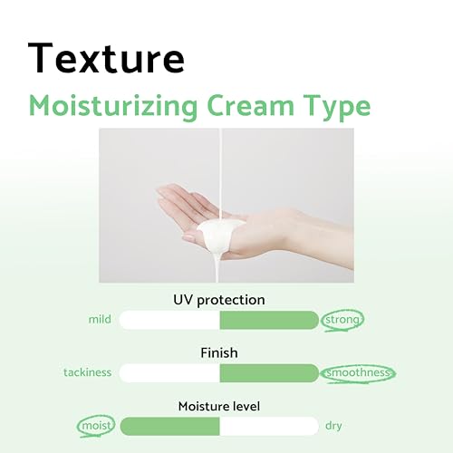 UV Aqua Rich Moisturizer SPF 50