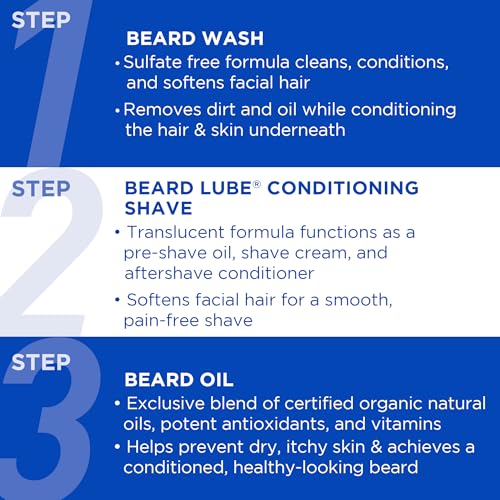 Beard Oil