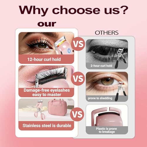 Heated Eyelash Curler 10s Fast Heating