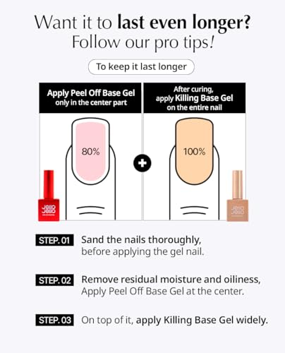 Peel-Off Base coat Gel Remover Set