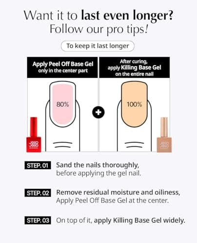 Peel-Off Base coat Gel Remover Set
