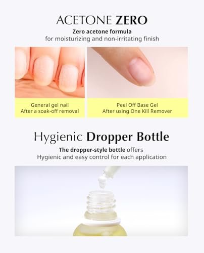 Peel-Off Base coat Gel Remover Set