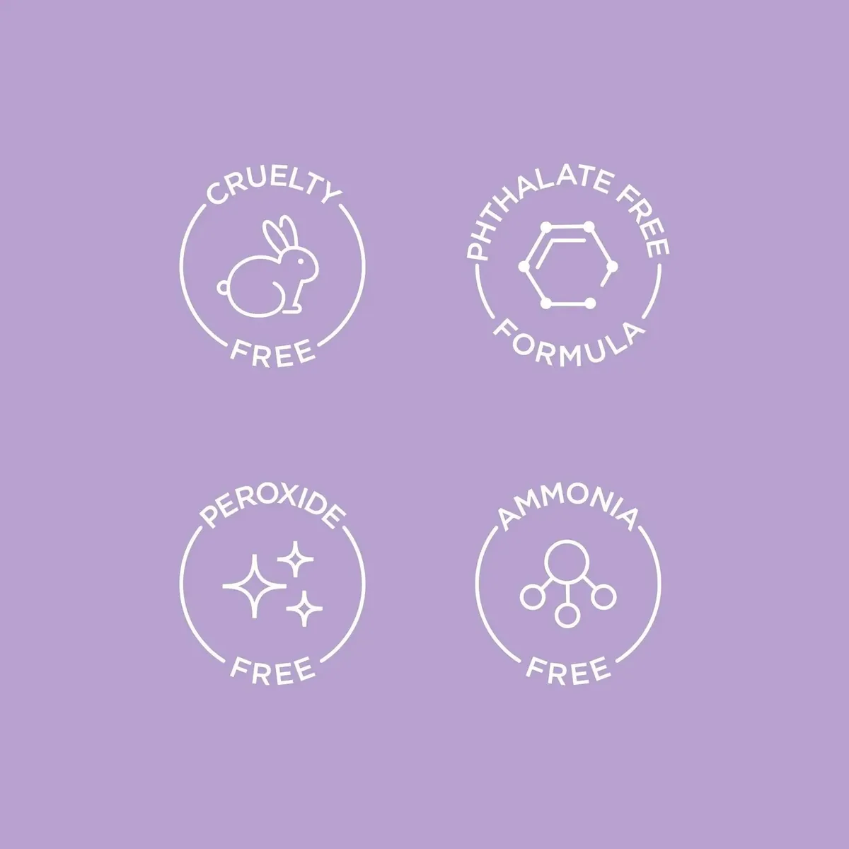Violet Crush Purple Shampoo