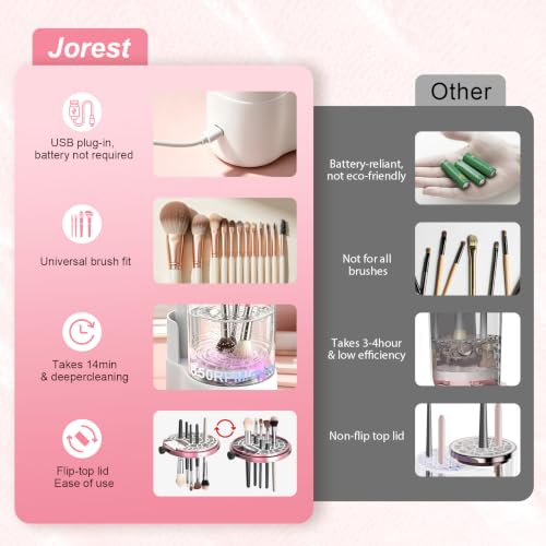 Electric Makeup Brush Cleaner and Dryer Portable