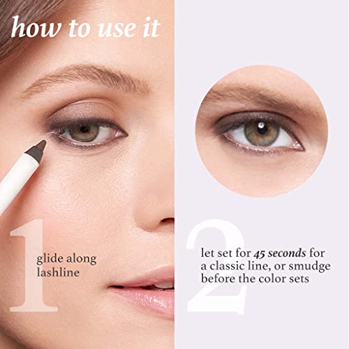 When Pencil Met Gel eyeliner rich brown