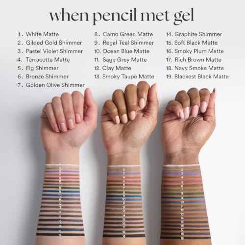 When Pencil Met Gel eyeliner rich brown