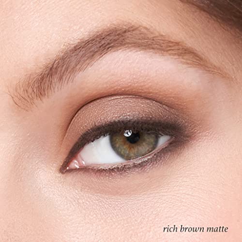 When Pencil Met Gel eyeliner rich brown