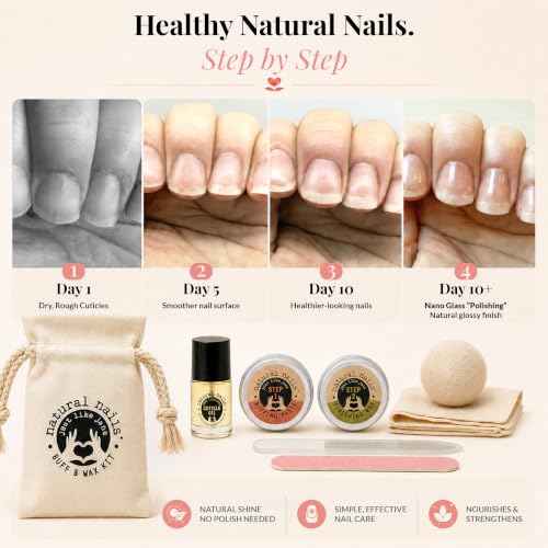 Natural Nail Kit