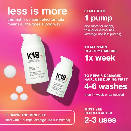 Leave-In Molecular Repair Hair Mask