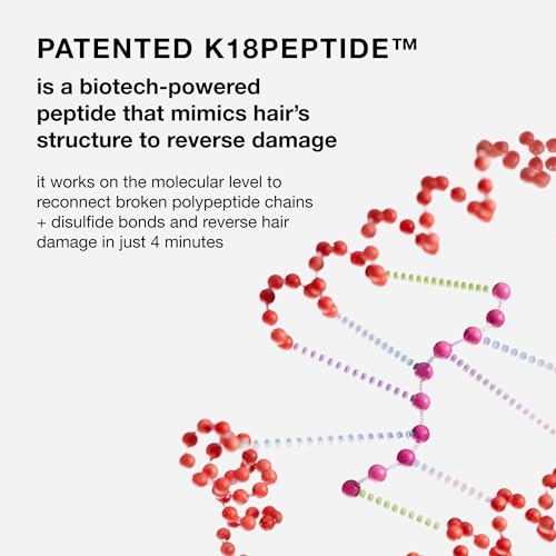 Leave-In Molecular Repair Hair Mask