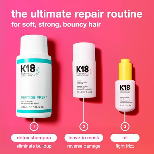 Leave-In Molecular Repair Hair Mask