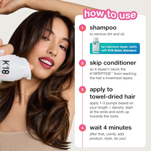 Leave-In Molecular Repair Hair Mask
