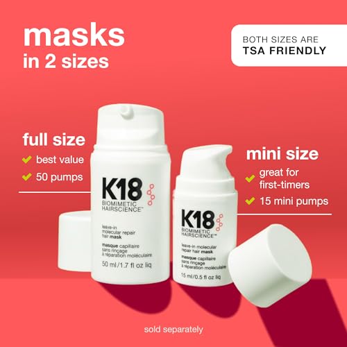 Leave-In Molecular Repair Hair Mask