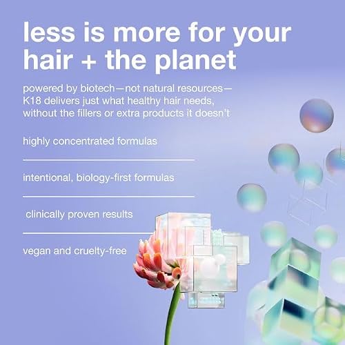 Leave-In Molecular Repair Hair Mask