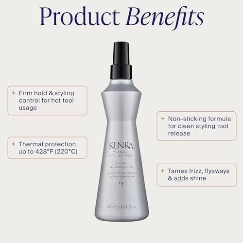 Professional Thermal Styling Spray 19