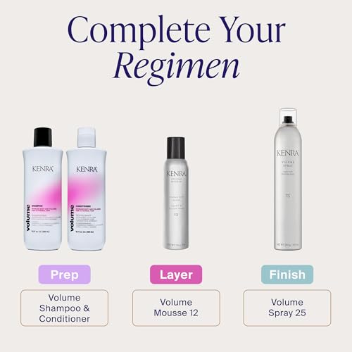Volume Mousse 12