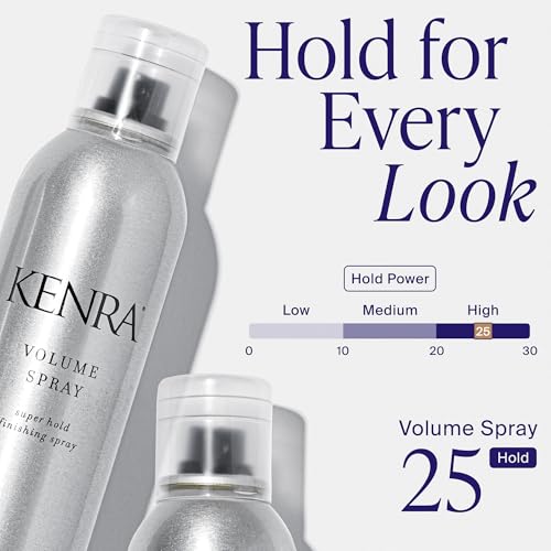 Volume Spray 25 Travel