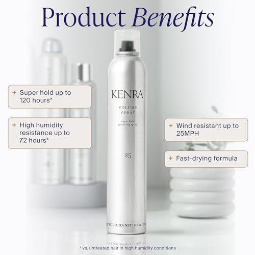 Volume Spray 25