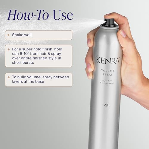 Volume Spray 25
