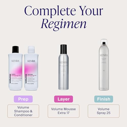 Volume Spray 25