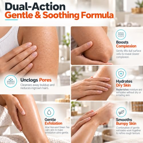 Salicylic Acid Body Wash for Rough & Bumpy Skin