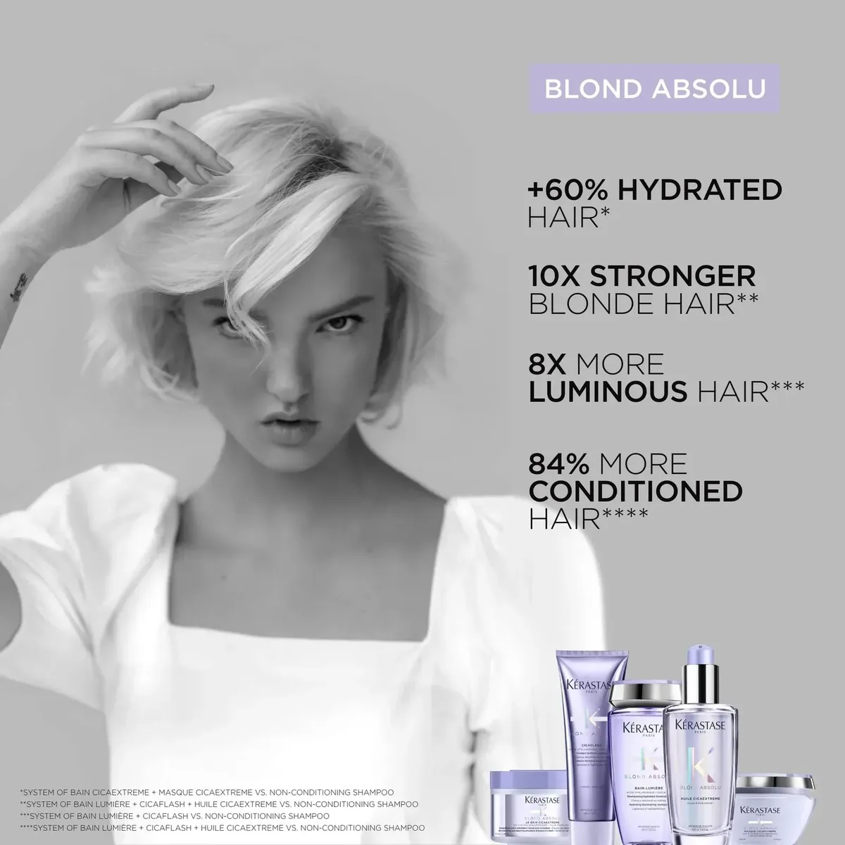 Blond Absolu Ultra-Violet Shampoo