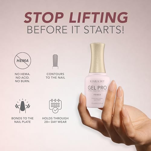 Gel Nail Primer