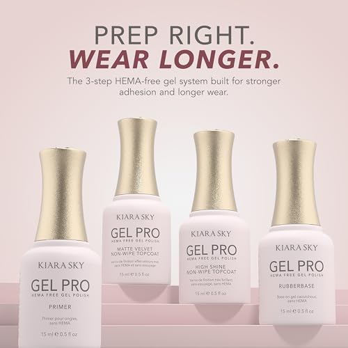 Gel Nail Primer