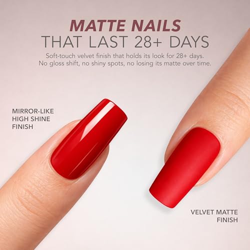 Matte Gel Top Coat, 0.5 fl oz