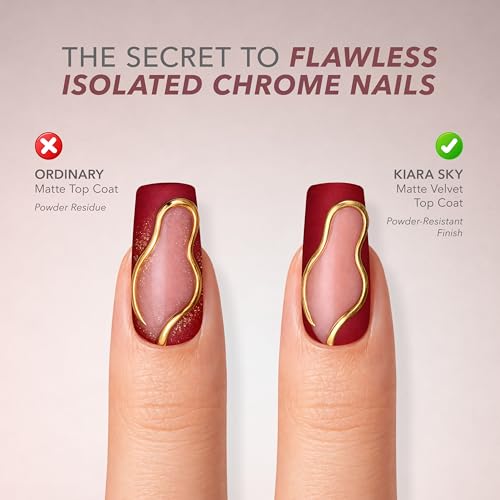 Matte Gel Top Coat, 0.5 fl oz