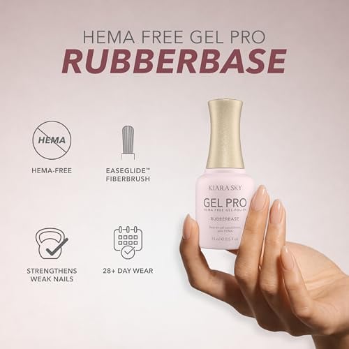 Gel Pro HEMA-FREE Essential Bundle