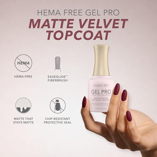 Gel Pro HEMA-FREE Essential Bundle