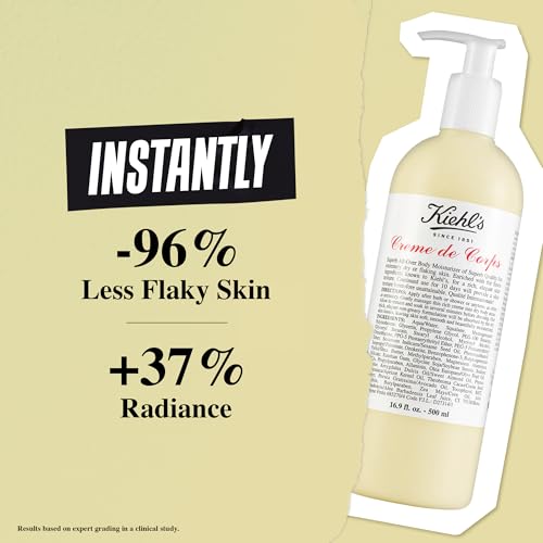 Creme de Corps Body Lotion