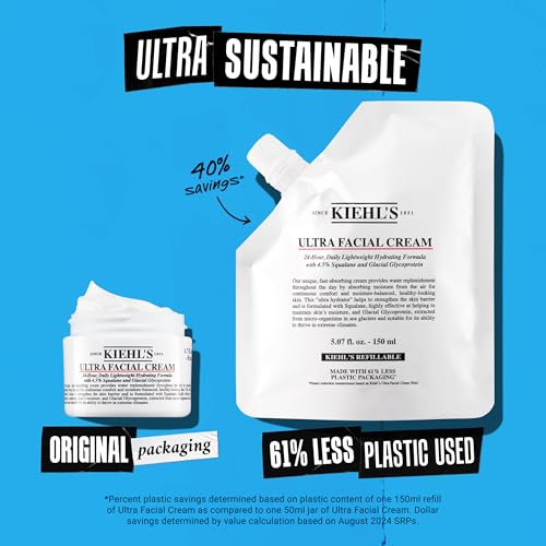 Ultra Facial Cream Daily Moisturizer