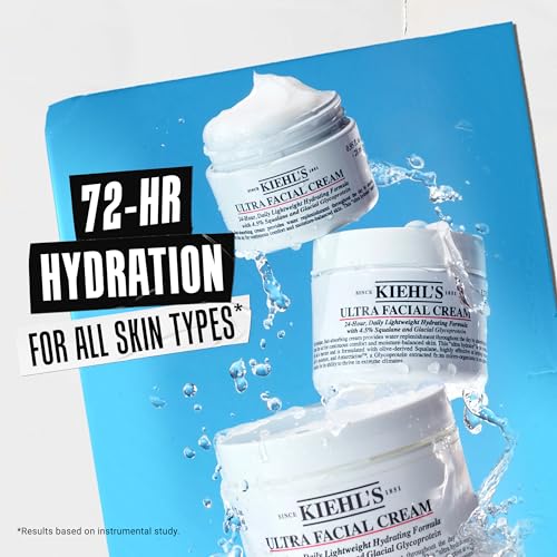 Ultra Facial Cream Daily Moisturizer