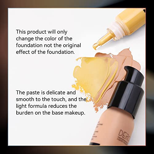 Blue Foundation Mixing Pigment