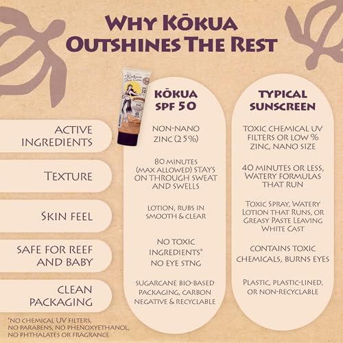 Hawaiian Reef Safe SPF 50