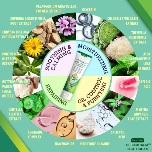 Seborrheic Dermatitis Face Cream: Psoriasis & Fungal-Prone Skin Care