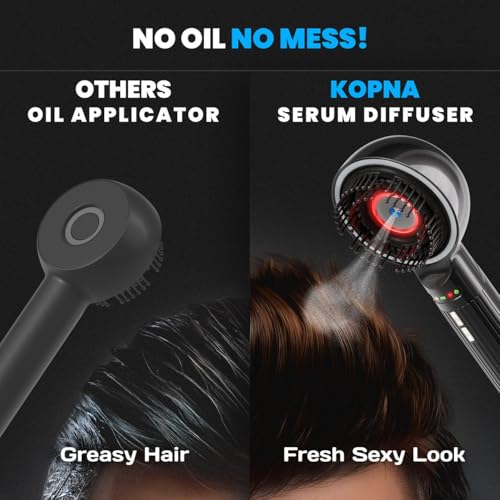 2-in-1 Electric Scalp Massager with Nano Mist Serum Applicator