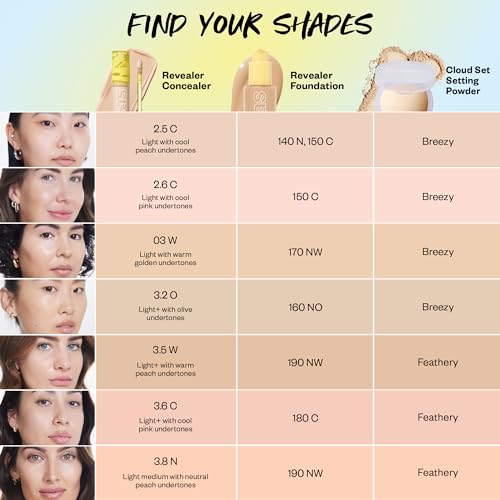 Revealer Concealer Mini